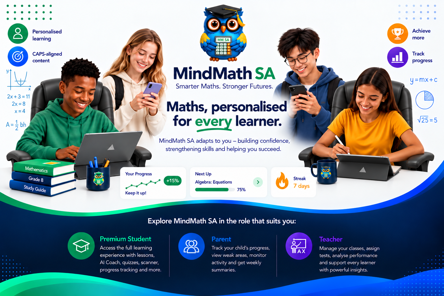 Two South African learners using MindMath SA on a tablet and in a workbook, surrounded by maths visuals and progress cards