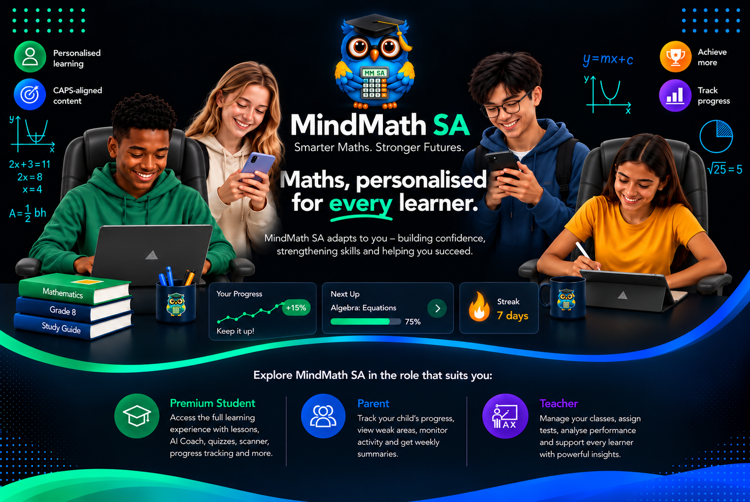 MindMath SA learners using phones, tablets and workbooks surrounded by mathematics visuals